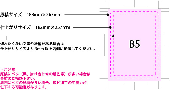 フルカラー下敷き 原稿サイズ