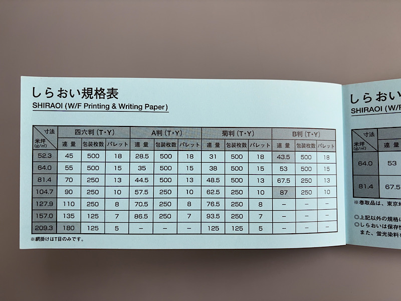 同人誌印刷　紙の厚さ