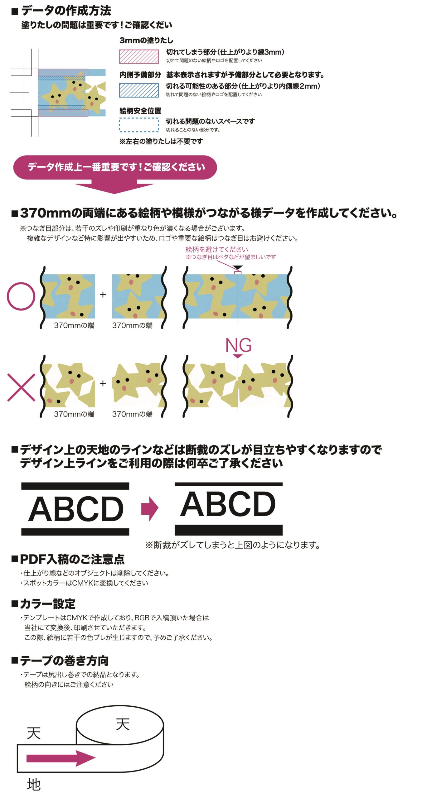 同人誌印刷　同人グッズ　マスキングテープ